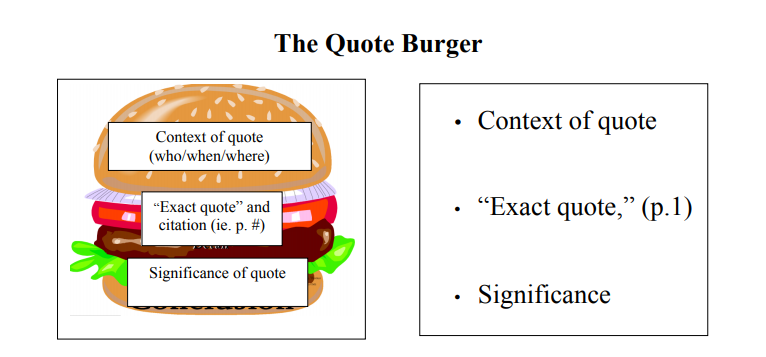 Quote Burger