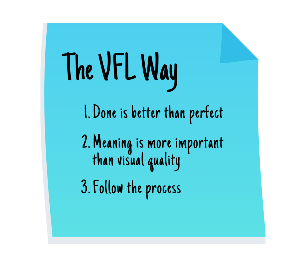 Post-it - The VFL Way