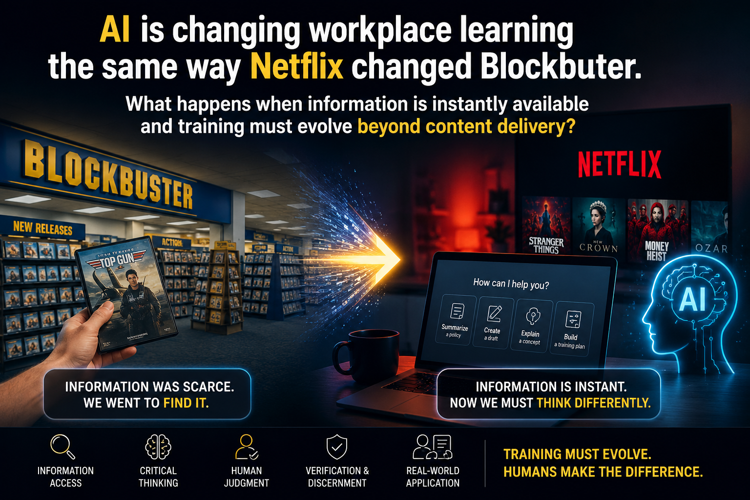0157 AI is Changing Learning